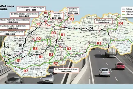 Vinietă · Slovacia · Ghid pentru cumpărători